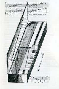Diagram of a Clavichord, 1636